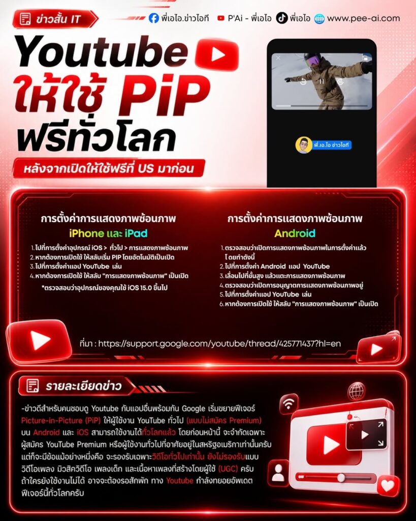 Youtube เปิดฟีเจอร์ PiP สำหรับผู้ใช้ฟรีทั่วโลก